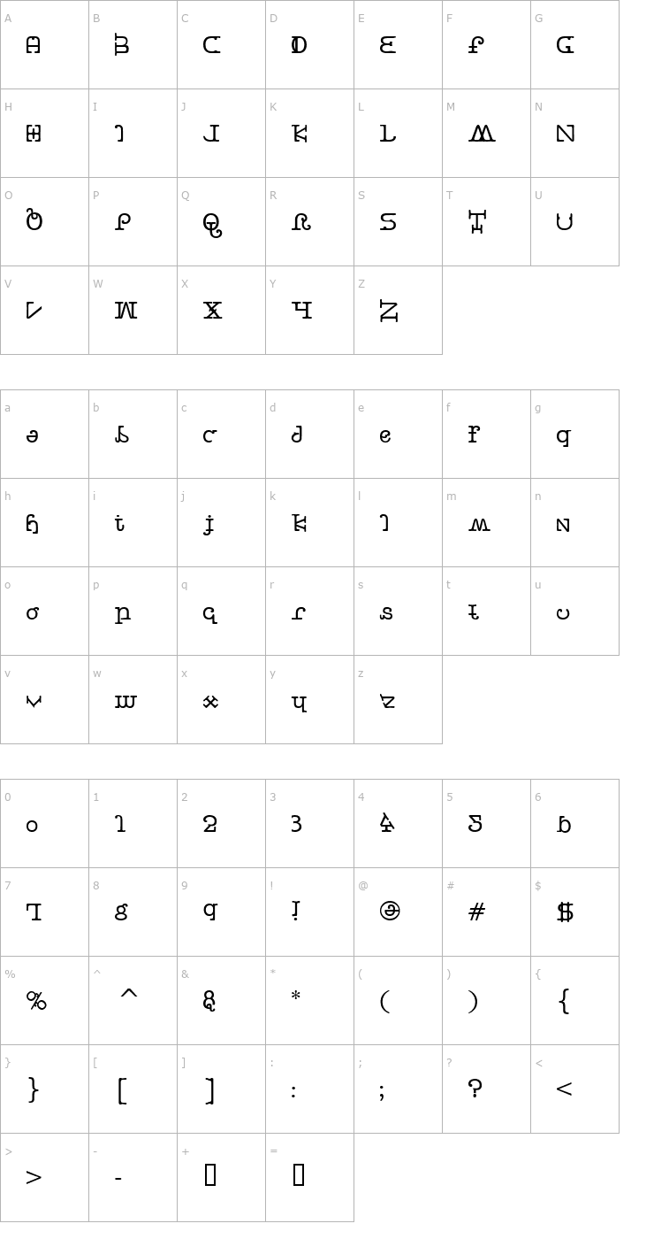 Character Map Buttercrumb Font