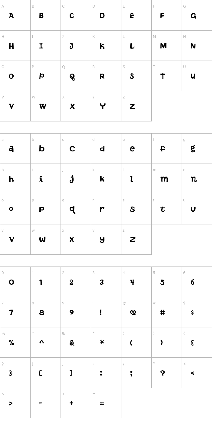 Character Map ButterFinger Font