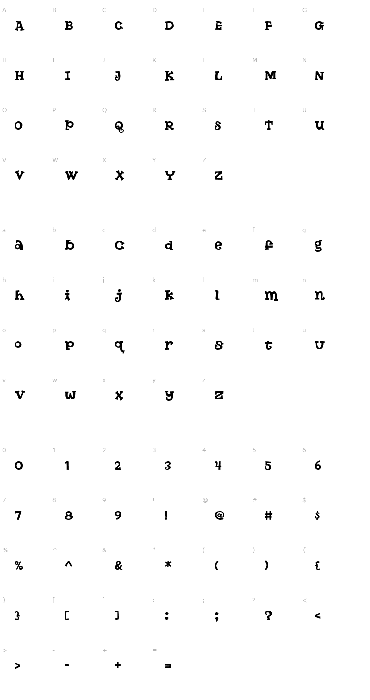 Character Map ButterFinger Serif Font