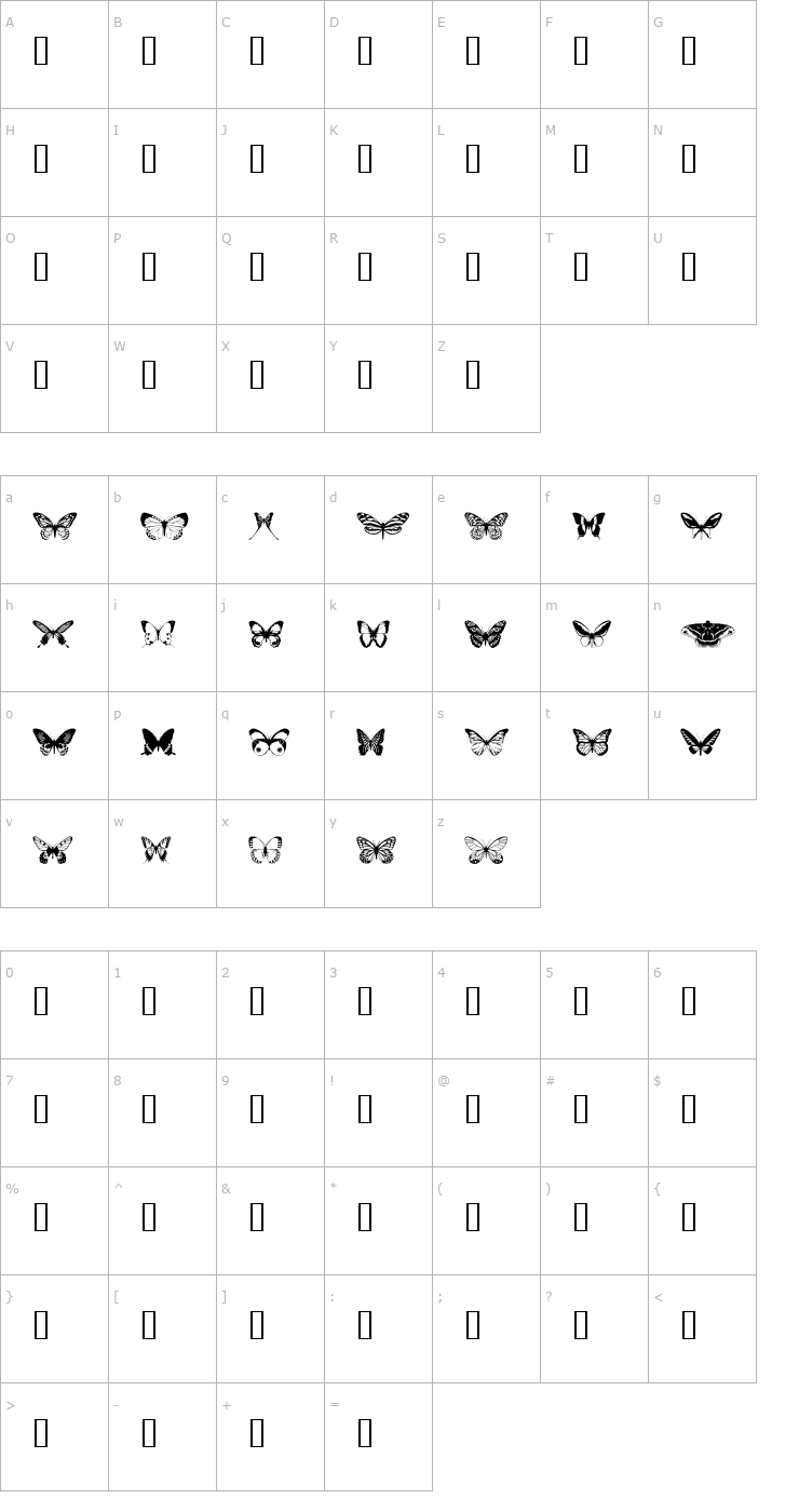 Character Map butterflips Font