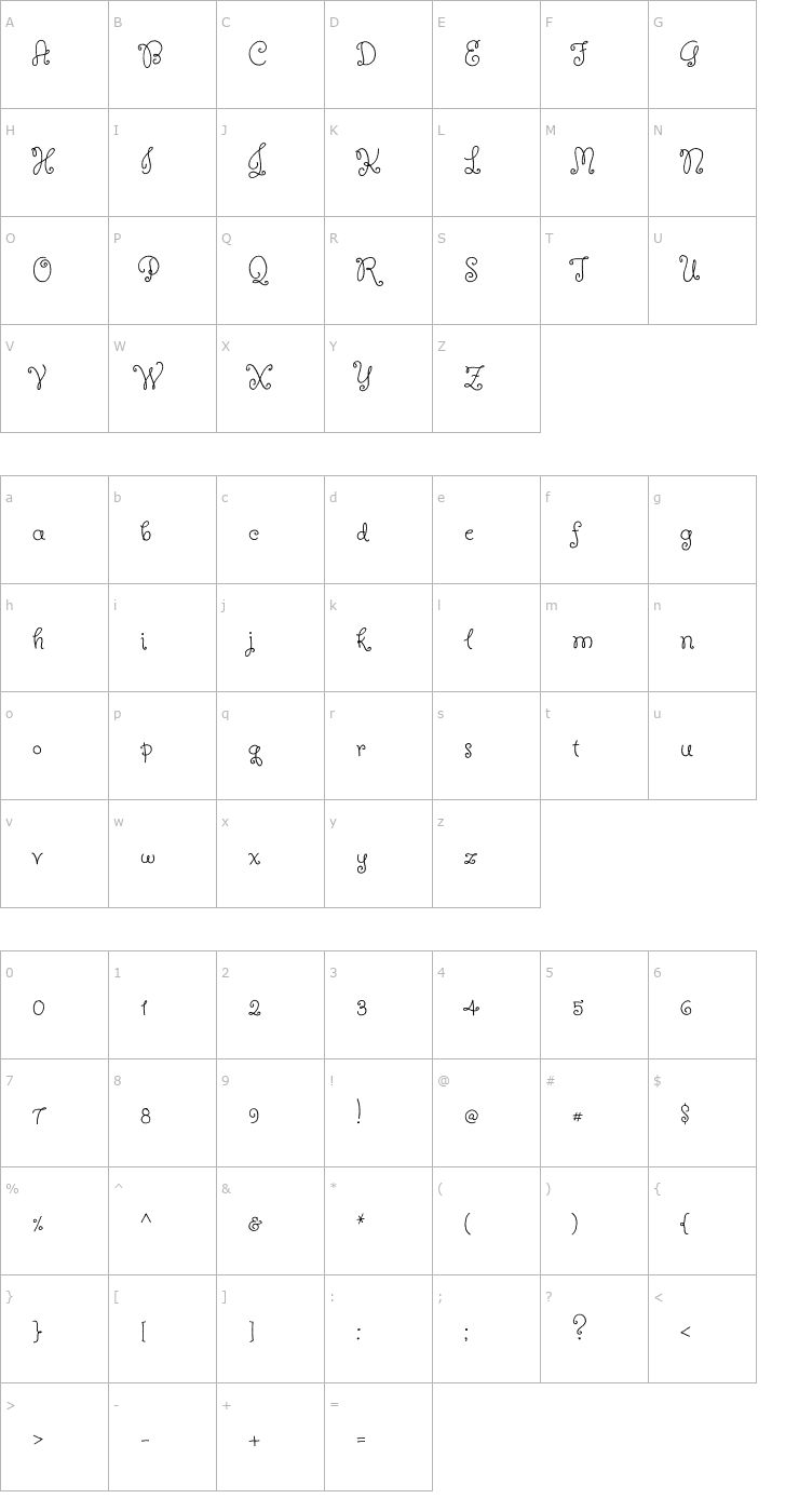 Character Map Butterfly Kids Font