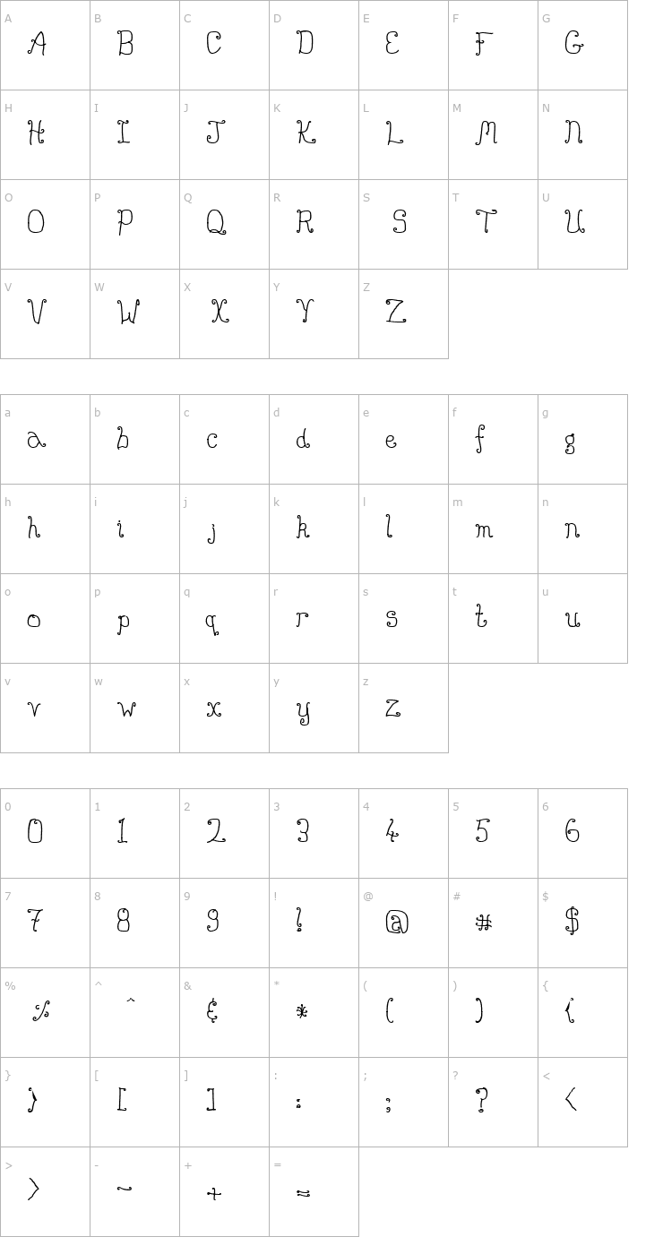 Character Map Buttmunch Font
