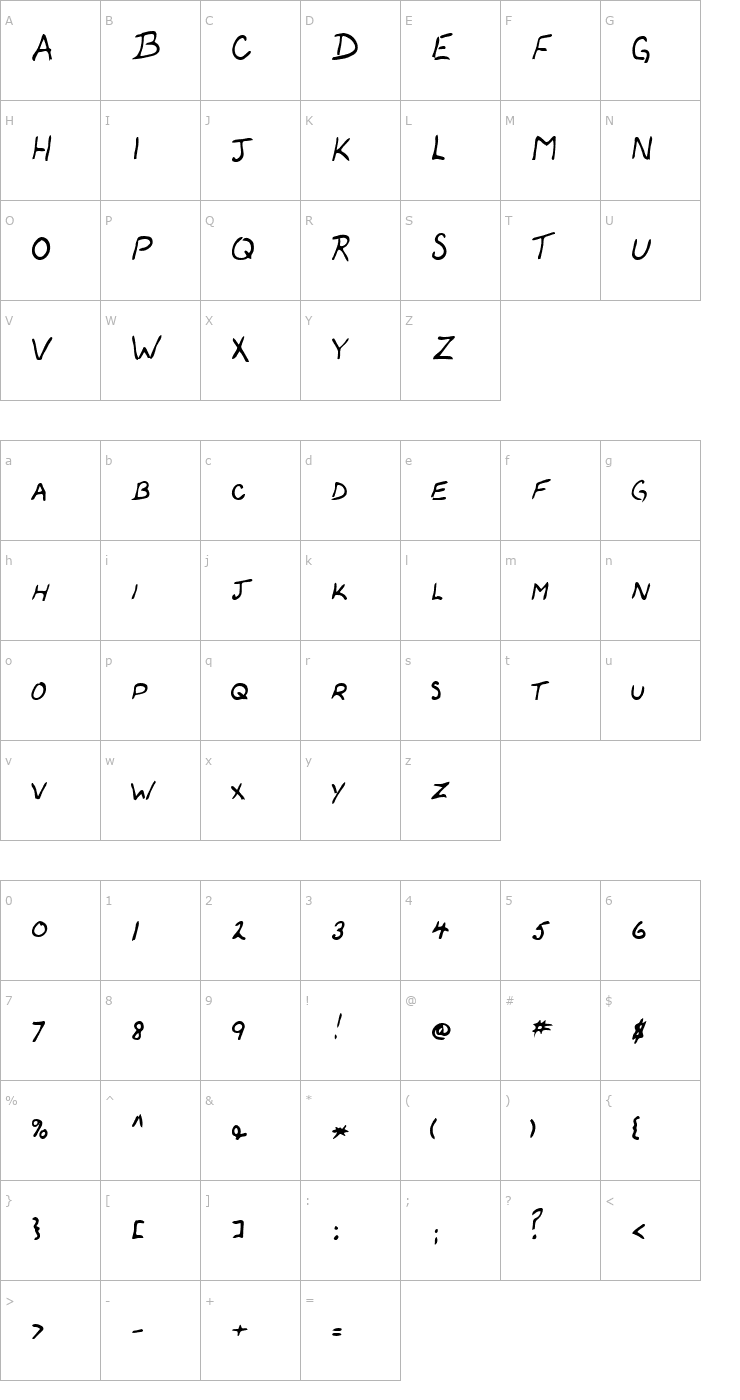 Character Map Button Regular Font