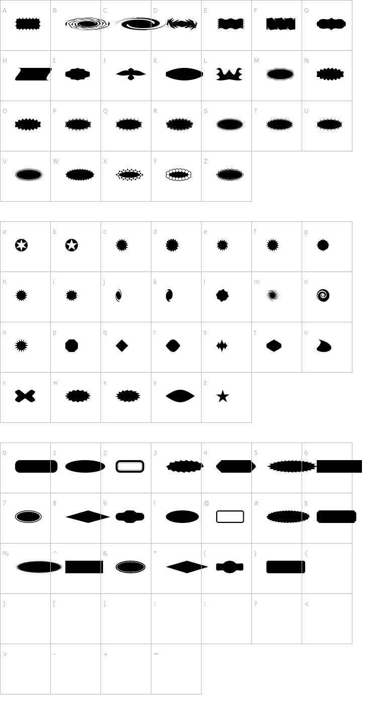 Character Map ButtonButton AOE Font