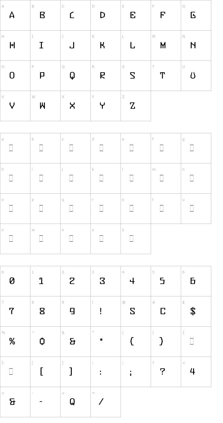 Character Map Buzzer Three LET Plain1.0 Font