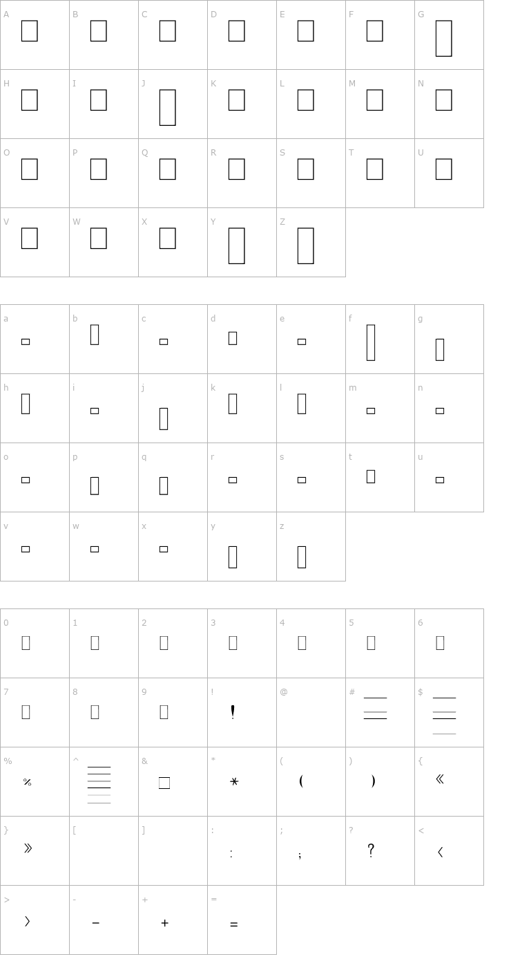 Character Map BV_Rondes_Boite Font