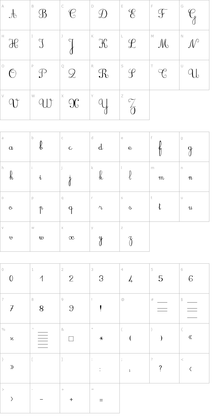 Character Map BV_Rondes Font