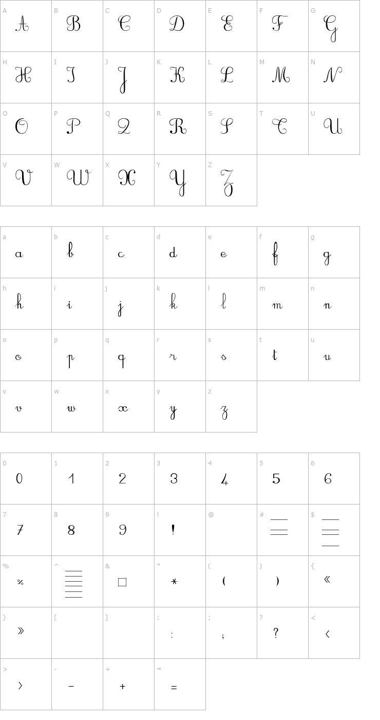 Character Map BV_Rondes2 Font
