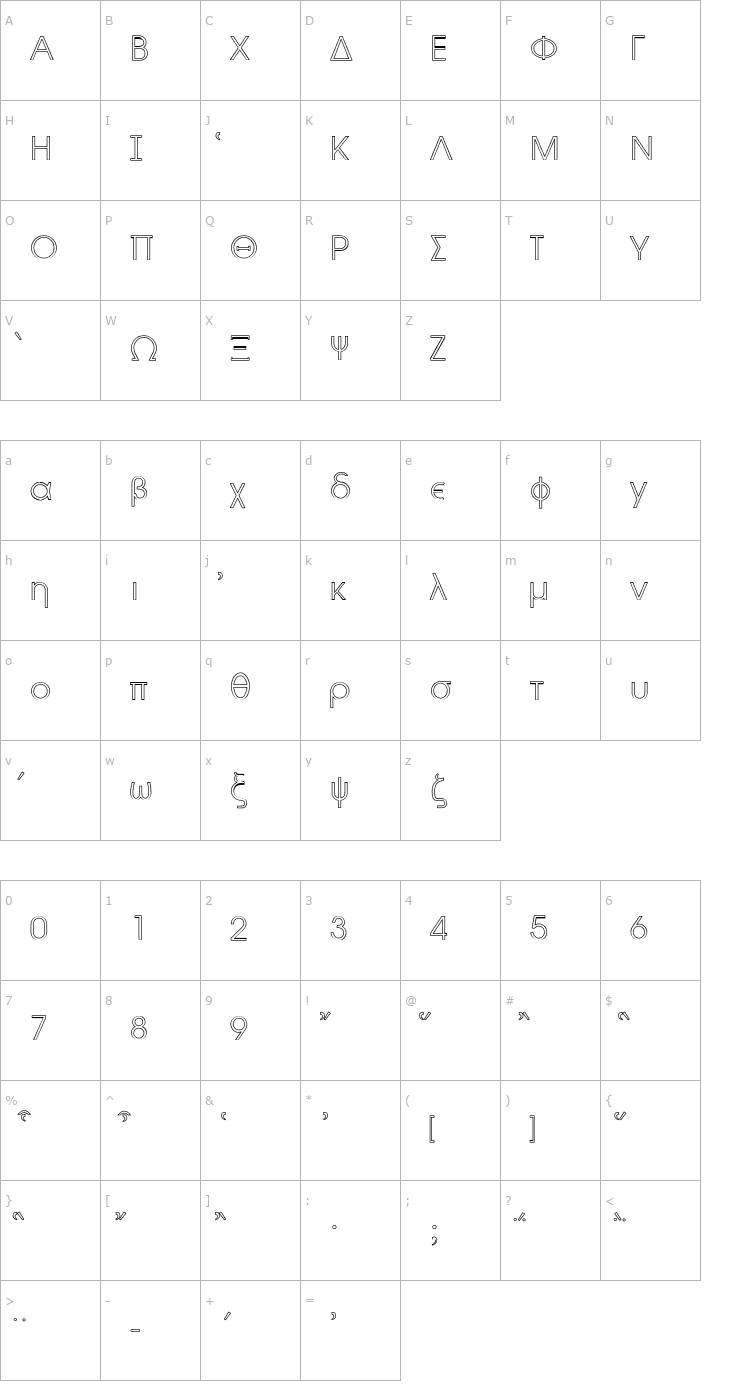 Character Map Byzantine Hollow Font