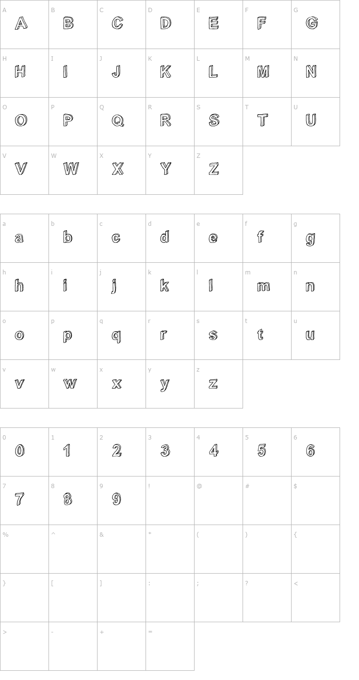 Character Map C rial OTF Font