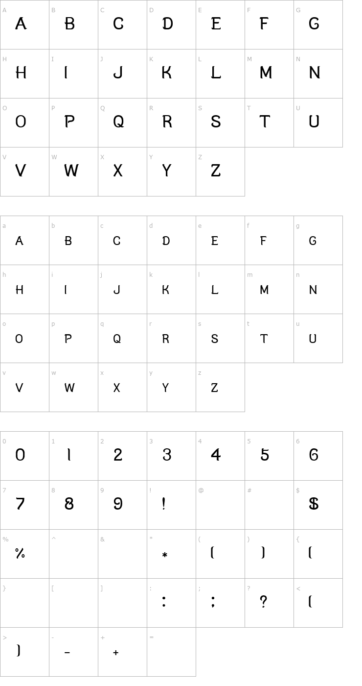 Character Map C9 Font