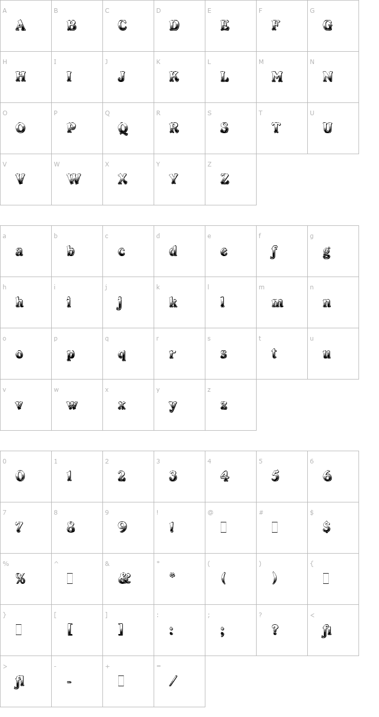 Character Map Cabaret LET Plain1.0 Font