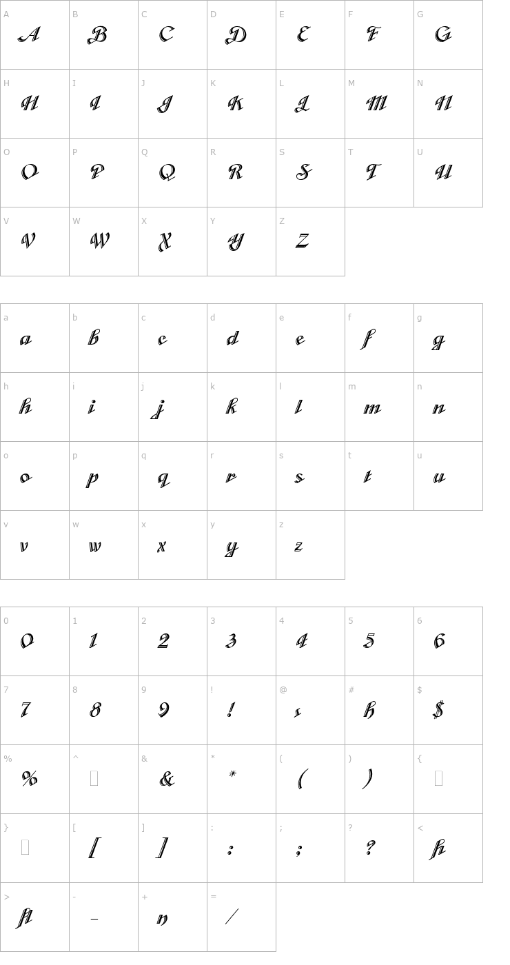 Character Map Cabarga Cursiva LET Plain Font