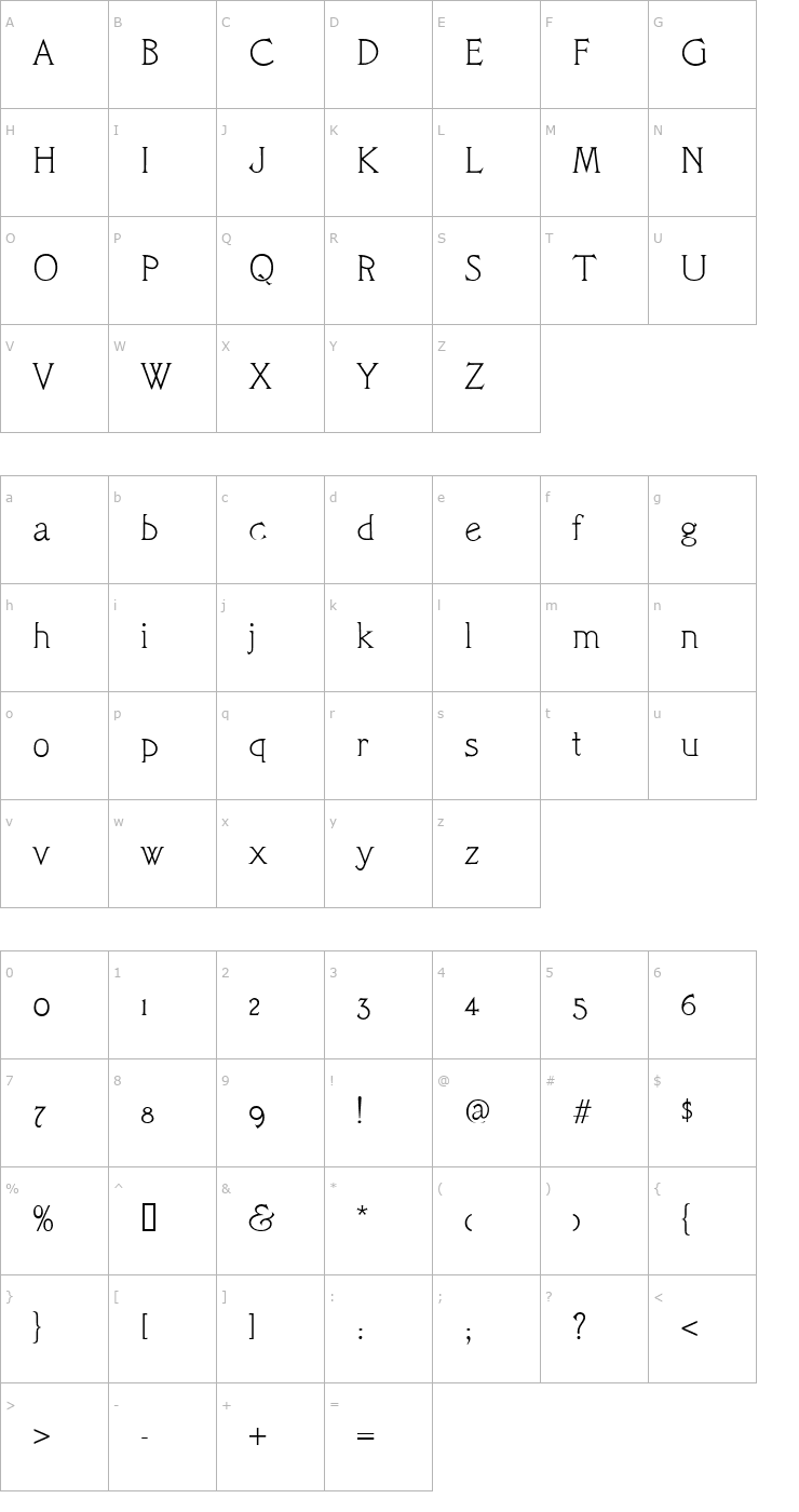 Character Map CAC Camelot Font