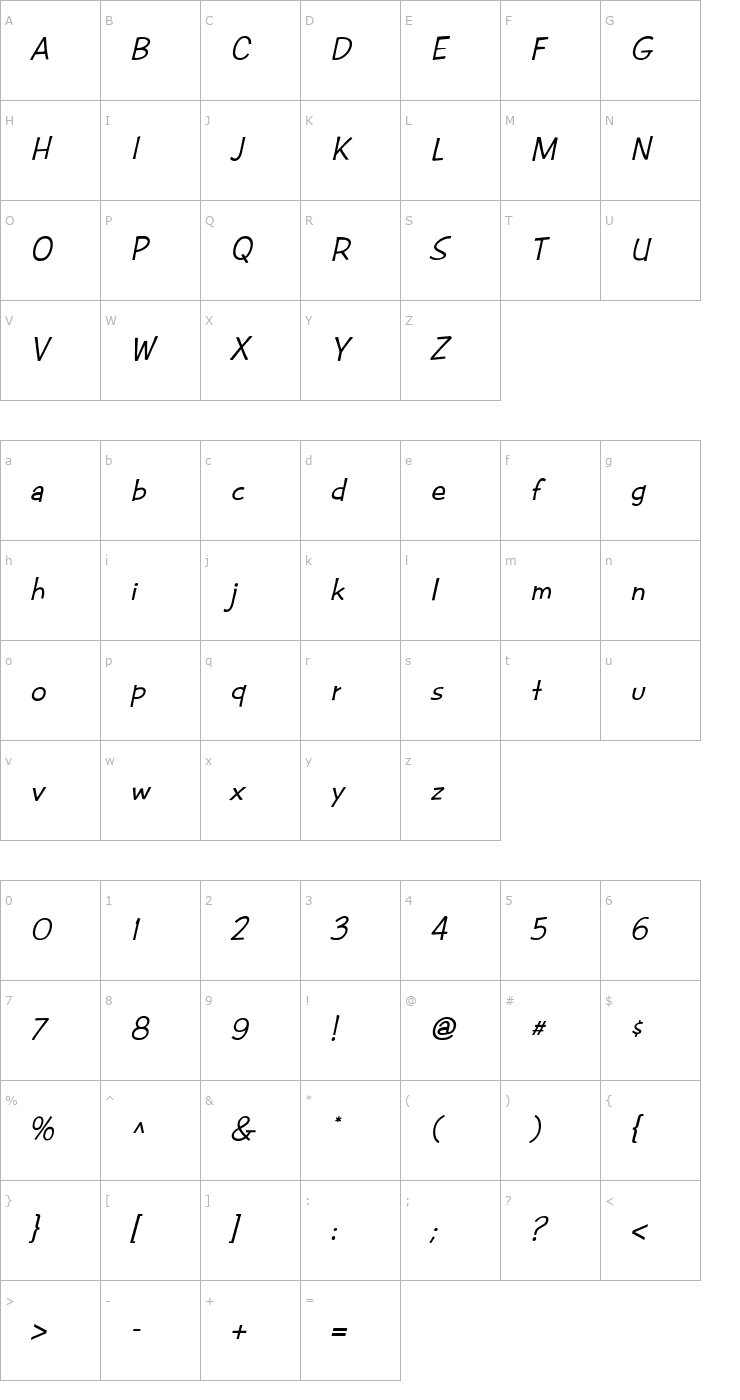 Character Map CAC Futura Casual Med. Italic Font