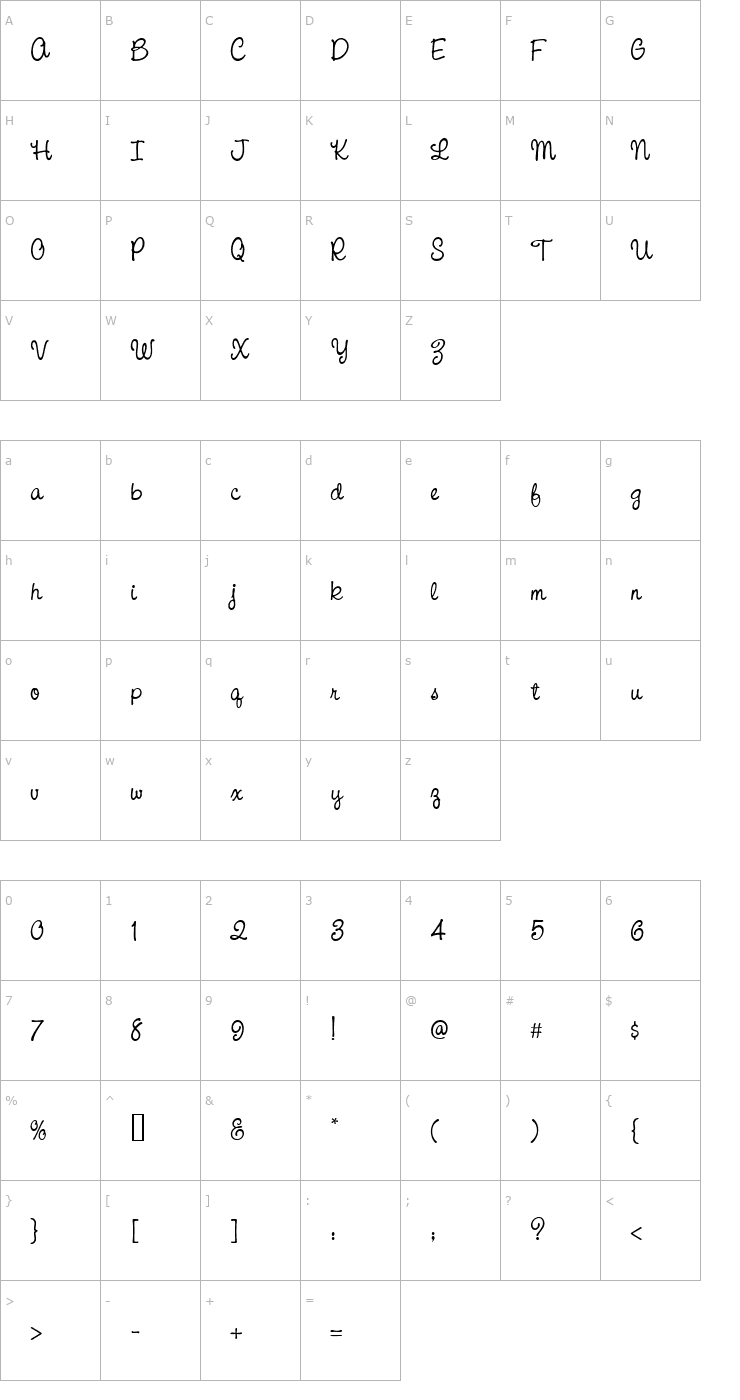 Character Map CAC Pinafore Font