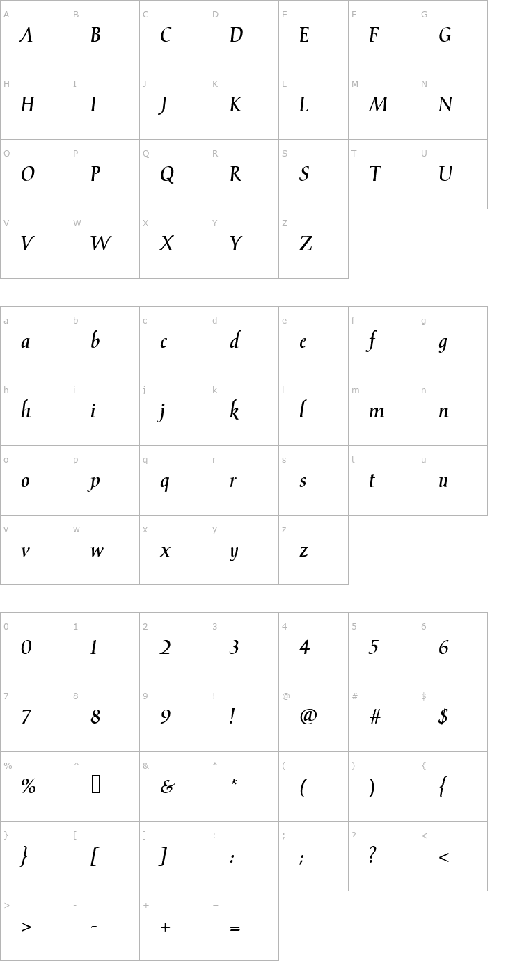 Character Map CAC Saxon Bold Font