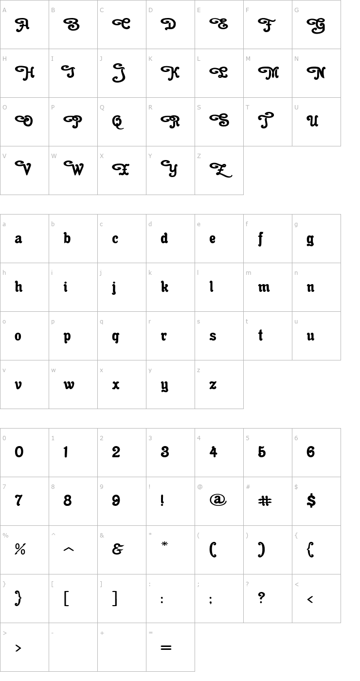 Character Map Cacao Fat Swashes PDF Font
