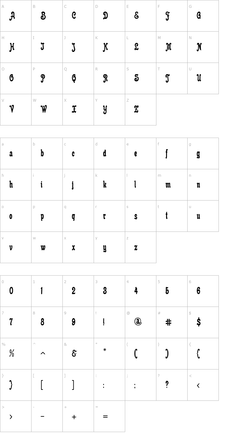Character Map Cacao Plain PDF Font