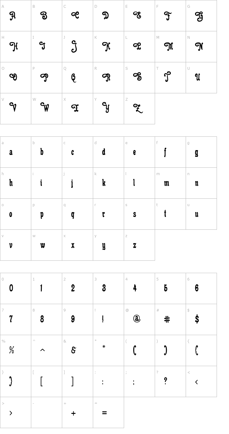 Character Map Cacao Plain Swashes PDF Font