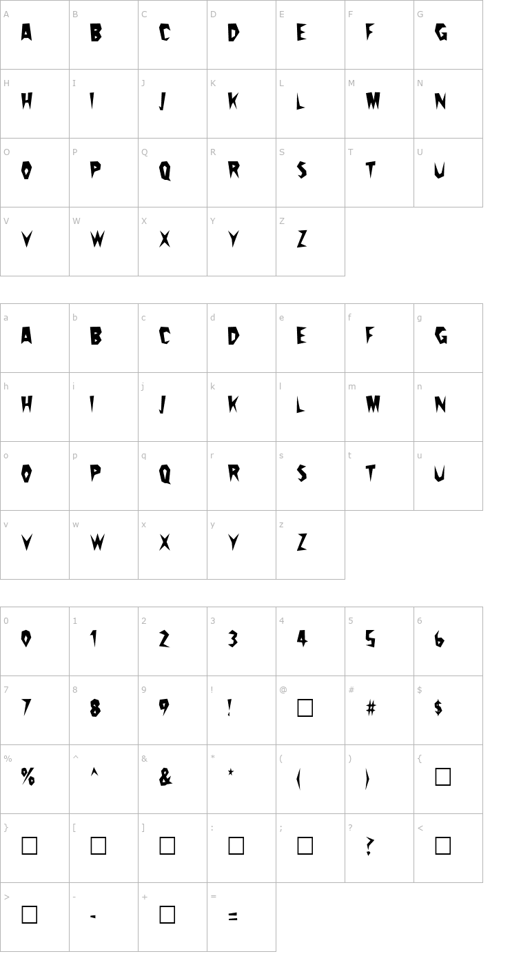 Character Map Cactus Plain Font