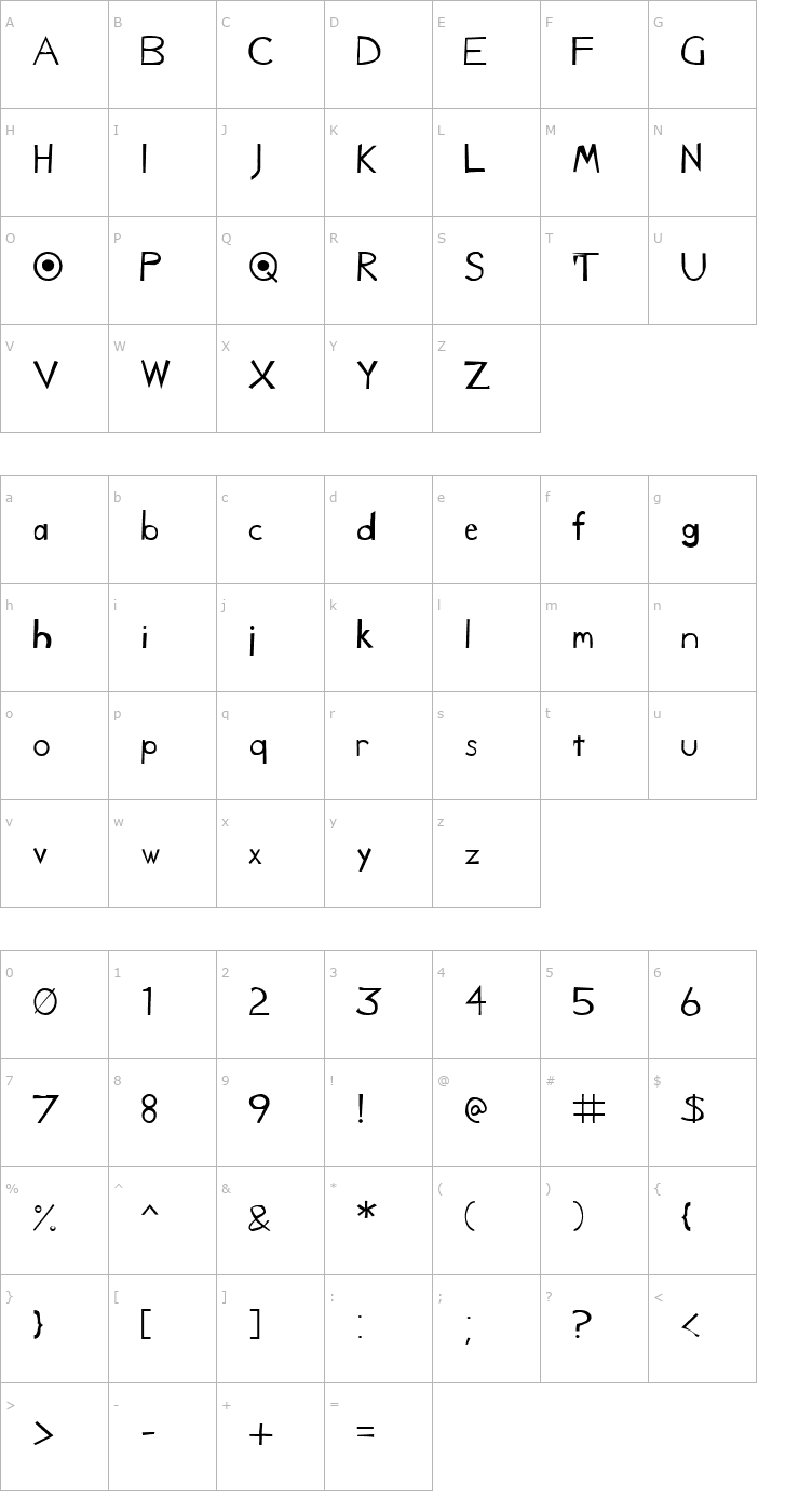 Character Map Caduceus Font