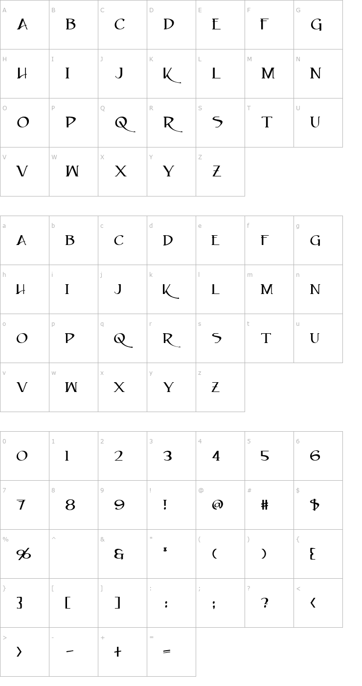 Character Map Caeldera Font