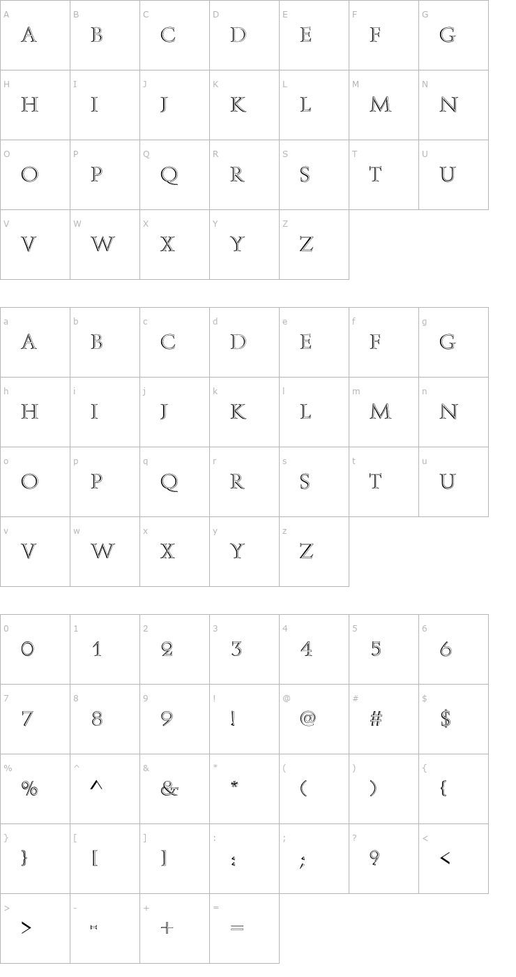 Character Map CaesarOpen Font
