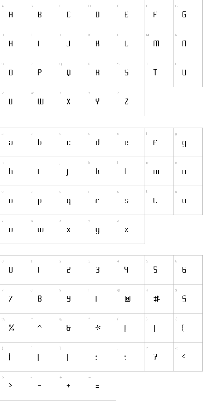 Character Map Cafe Noiré BV Font