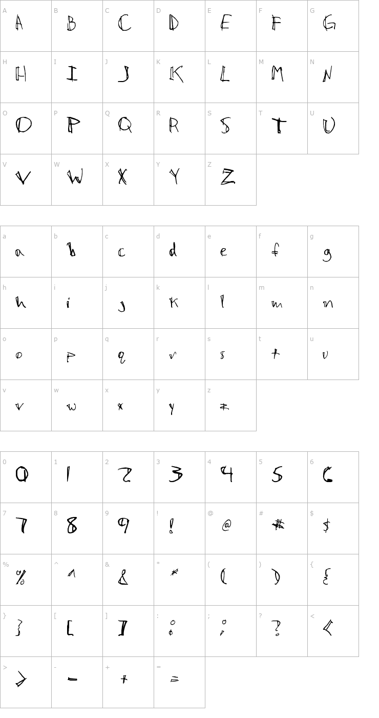 Character Map Café Pop Font