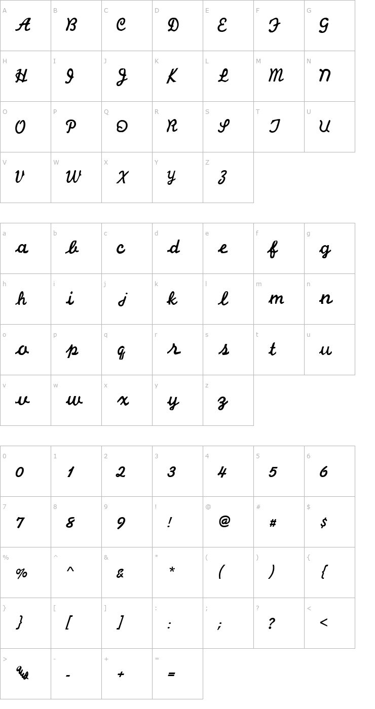 Character Map Cafe1 Font