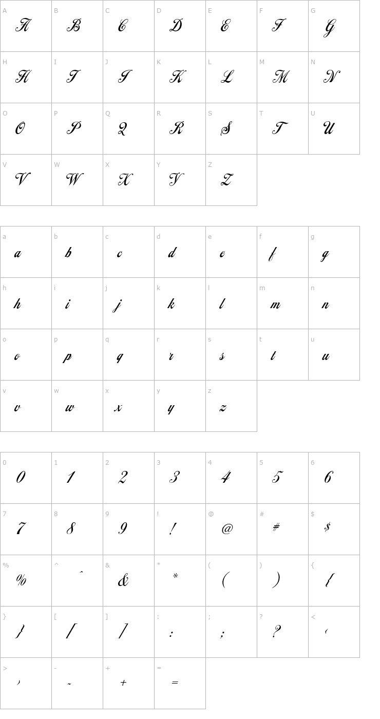 Character Map CafeAroma Font