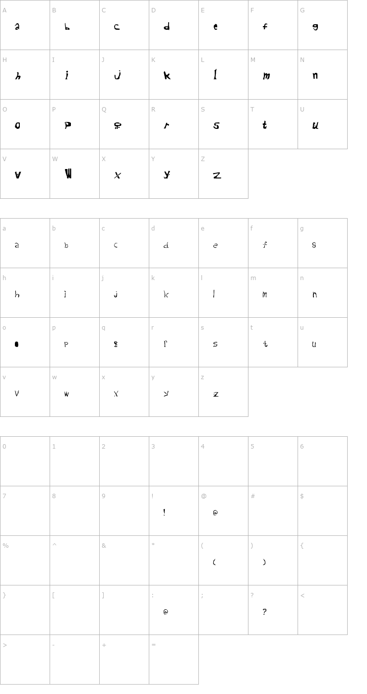 Character Map CafeAuShite Font