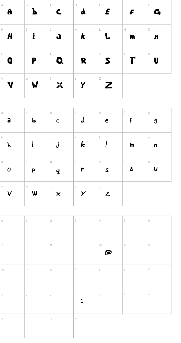 Character Map Caffeine (enhanced) 2000 Font