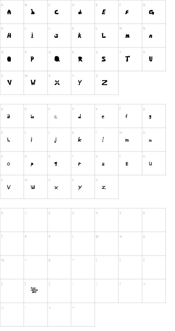 Character Map Caffeine Font