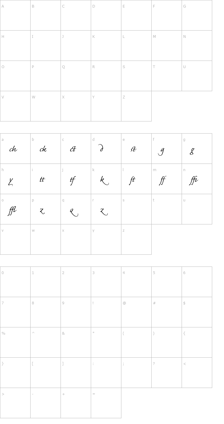 Character Map Caflisch Script MM Alternate Font