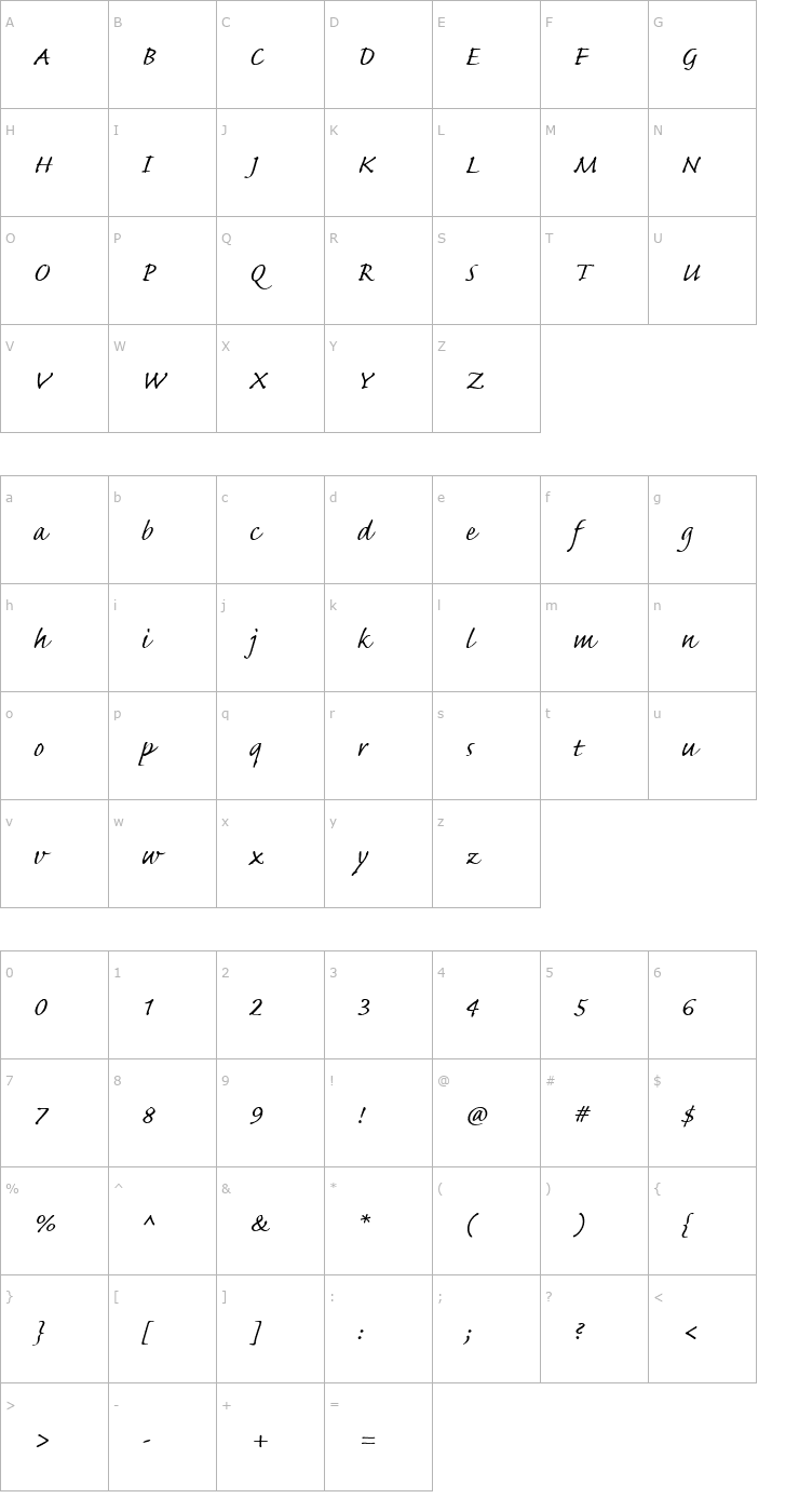 Character Map Caflisch Script Regular Font