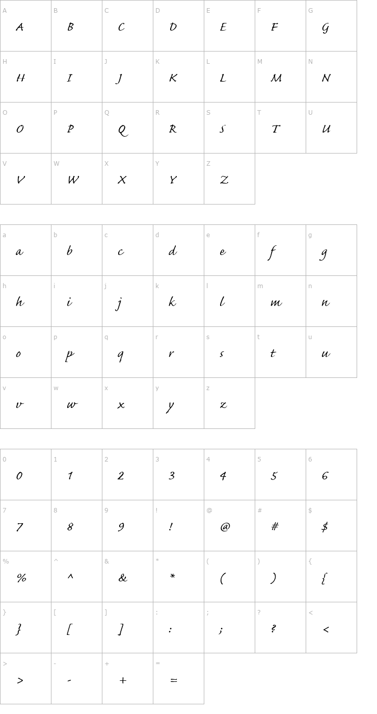 Character Map CaflischScript Font