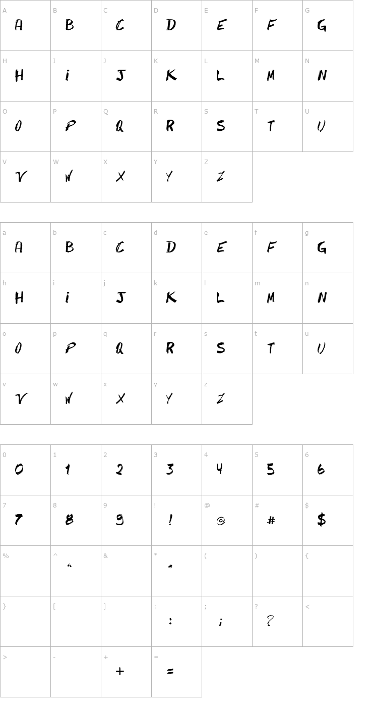 Character Map Caipirinha Font
