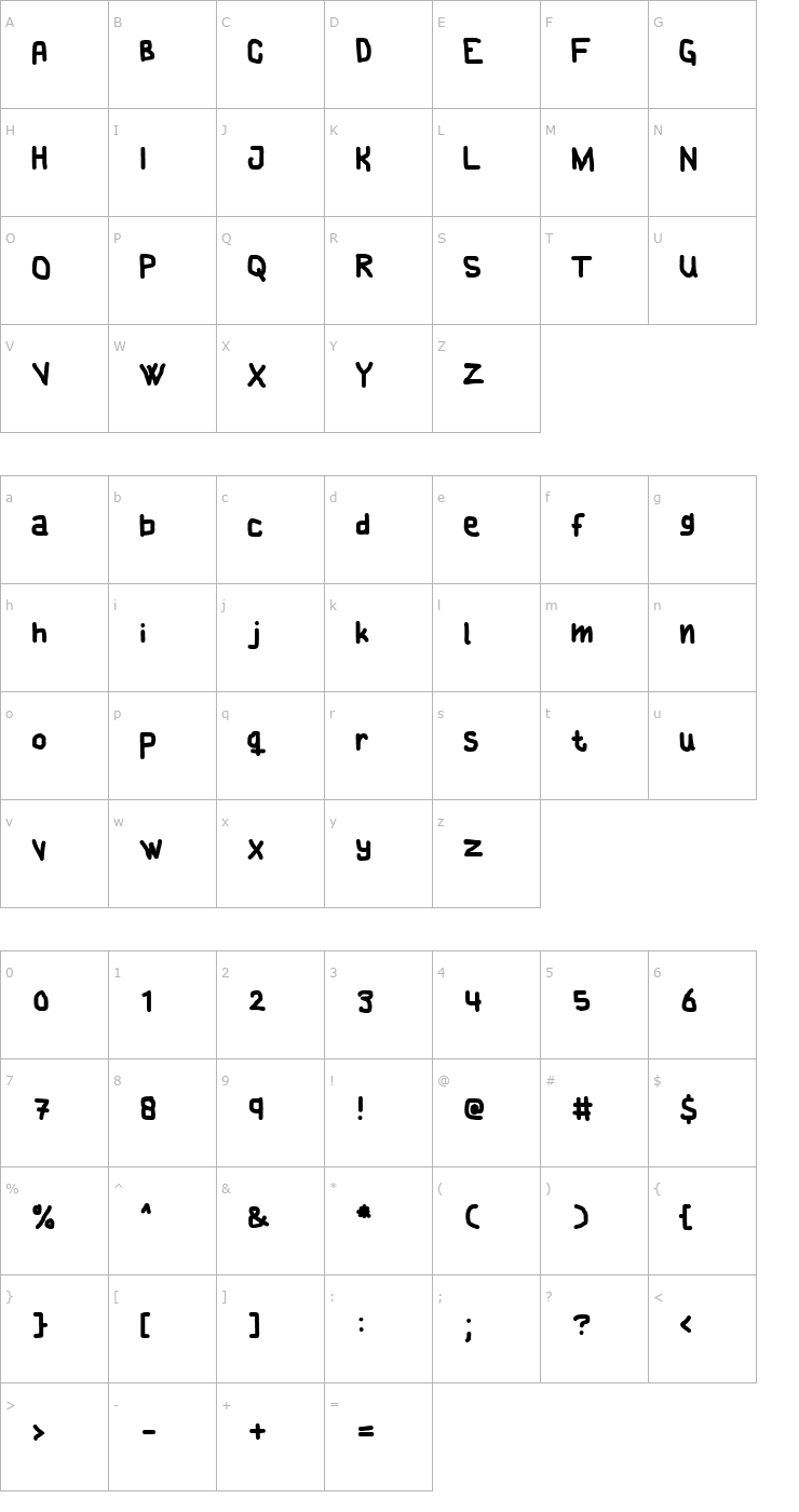 Character Map Cake! Font