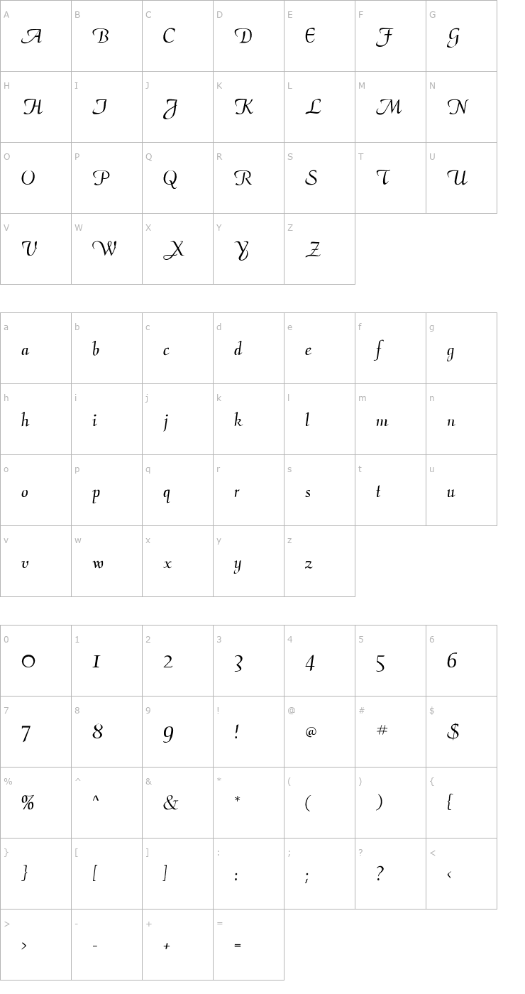 Character Map CalligraphyFLF Font