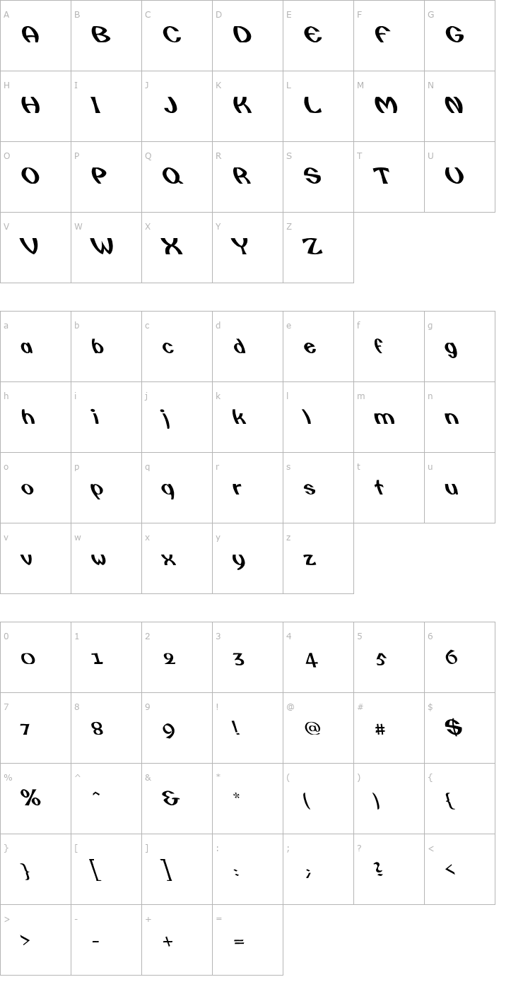 Character Map Camberic Lefty Font