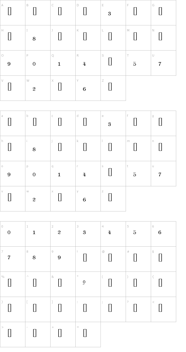 Character Map Cambridge Fractions Font