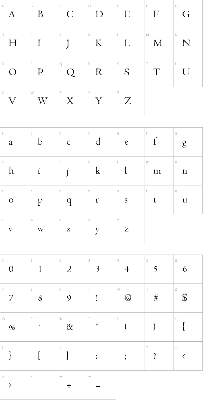 Character Map Cambridge-Serial-Light-Regular Font