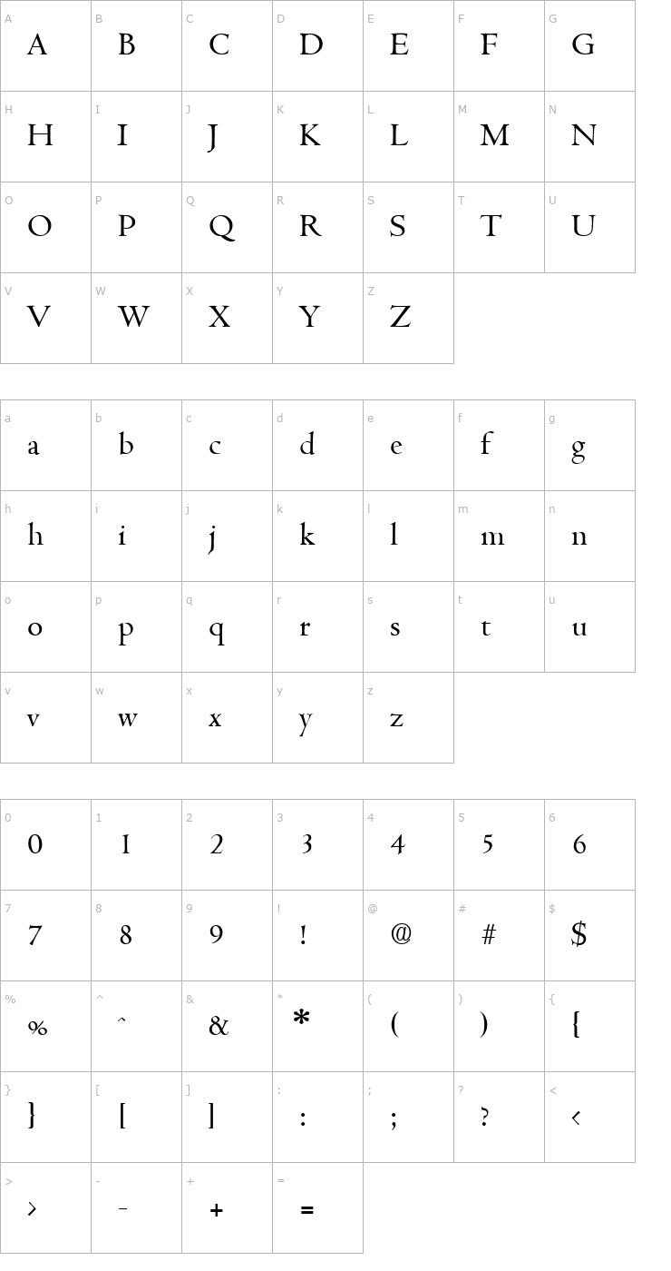 Character Map Cambridge-Serial-Regular Font