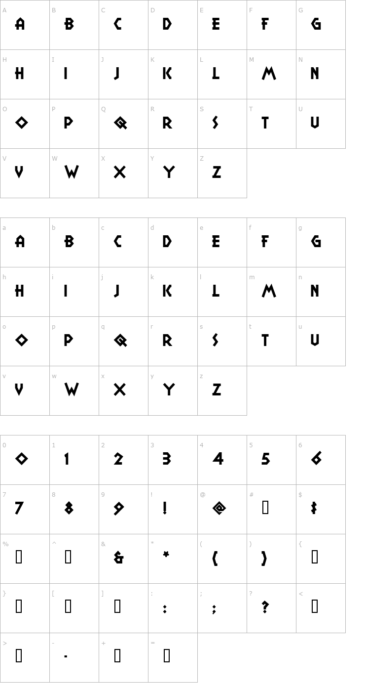 Character Map CampGranadaNF Font