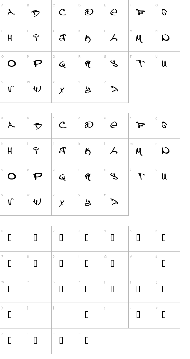 Character Map Can Control Font