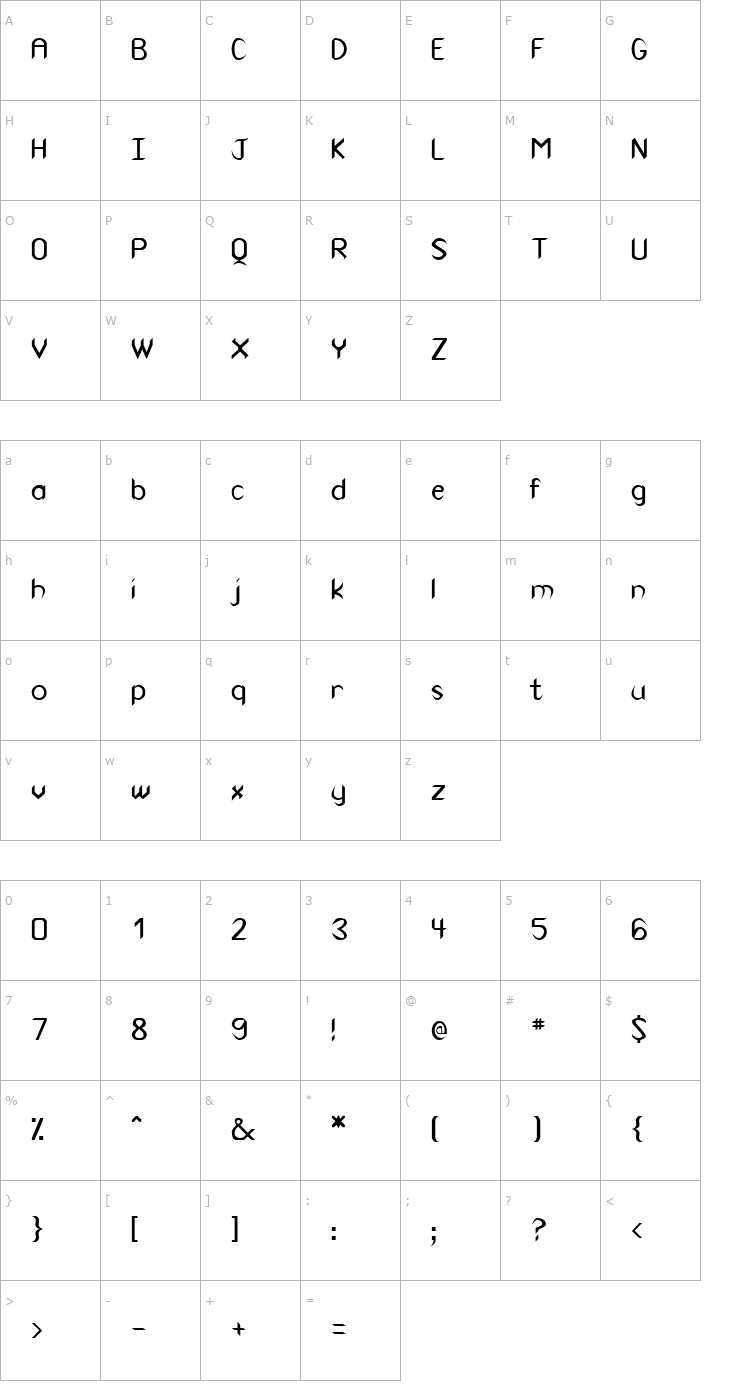 Character Map Canaith.fog Font