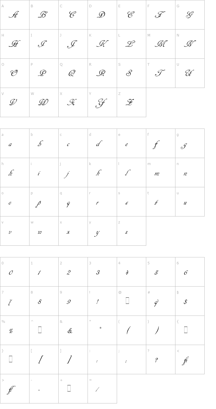 Character Map Cancellaresca Script LET Font