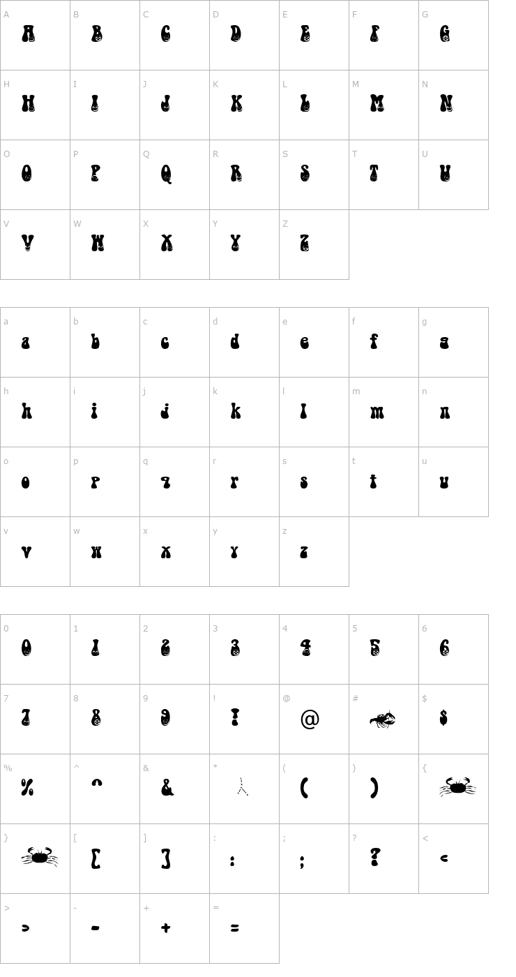 Character Map Cancer Becker Font